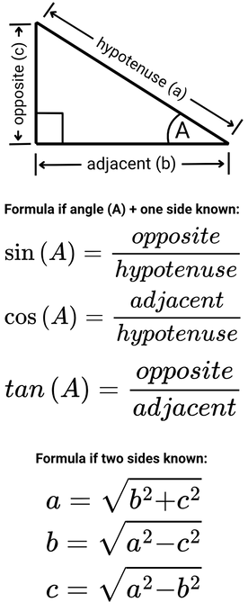 image of used formula